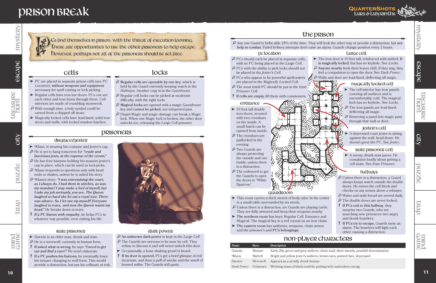 QuarterShots: Lairs & Labyrinths + PDF