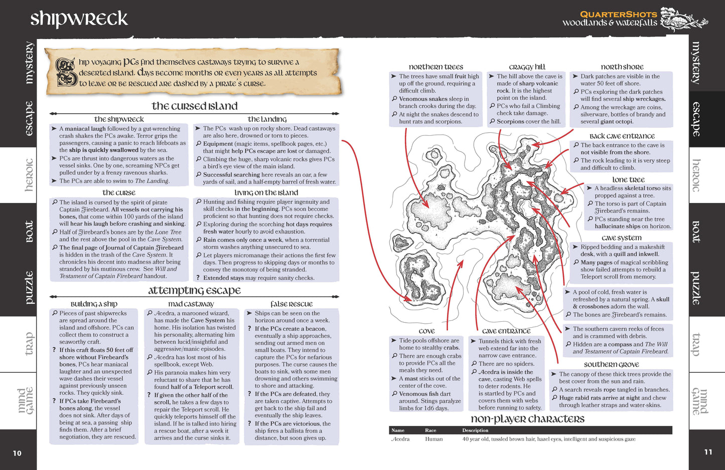 QuarterShots: Woodlands & Waterfalls PDF
